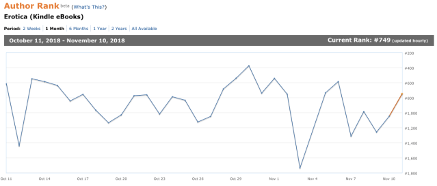 Screen Shot 2018-11-11 at 7.11.10 AM